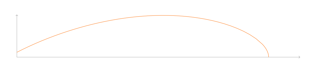 curves-path.png