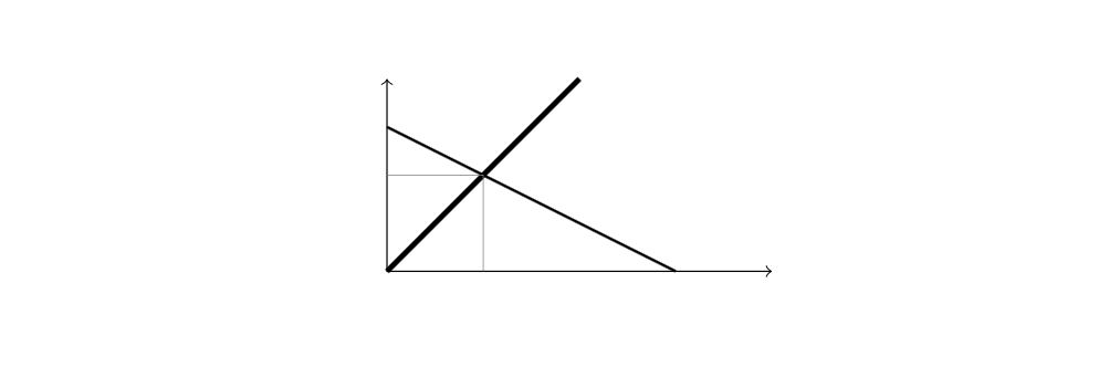 help-lines.png