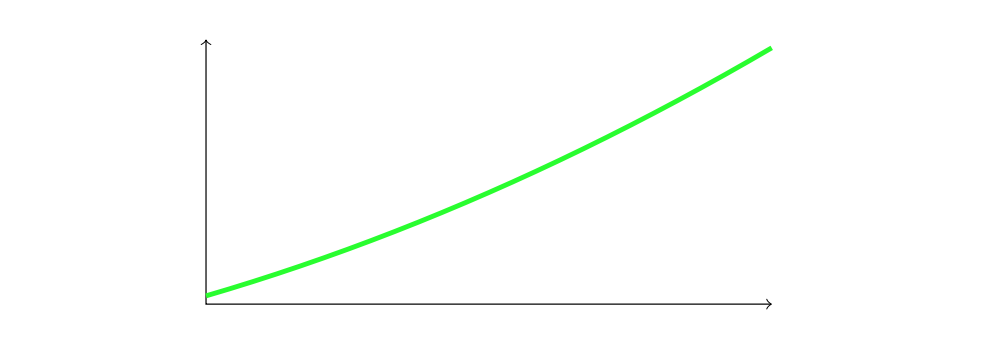 plot-function.png
