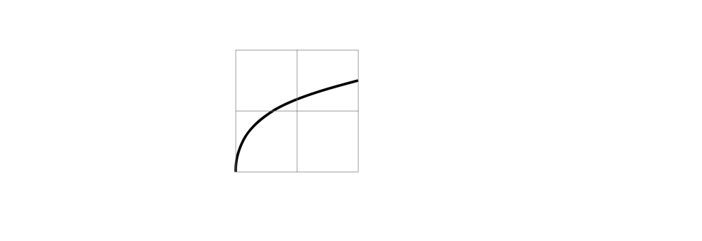 simple-way-curves.png