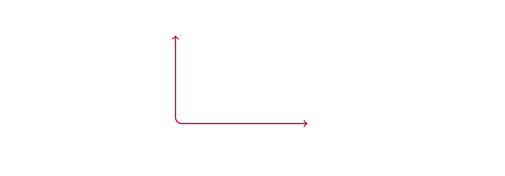 smoother-turns.png